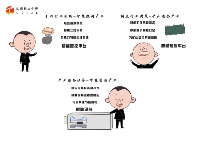 安全、智能、溫暖、節(jié)能